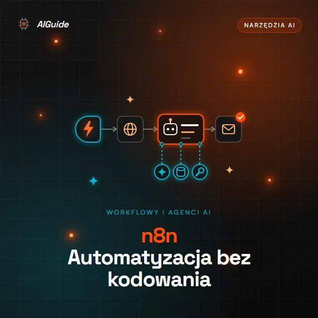 n8n - platforma do automatyzacji bez kodowania: workflow z węzłów od wyzwalacza przez aplikację i agenta AI z modelem, pamięcią i narzędziem do wysłania e-maila